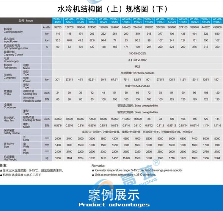 UV水冷機參數(shù)圖